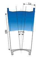 Ffk11 laippakulmayhde